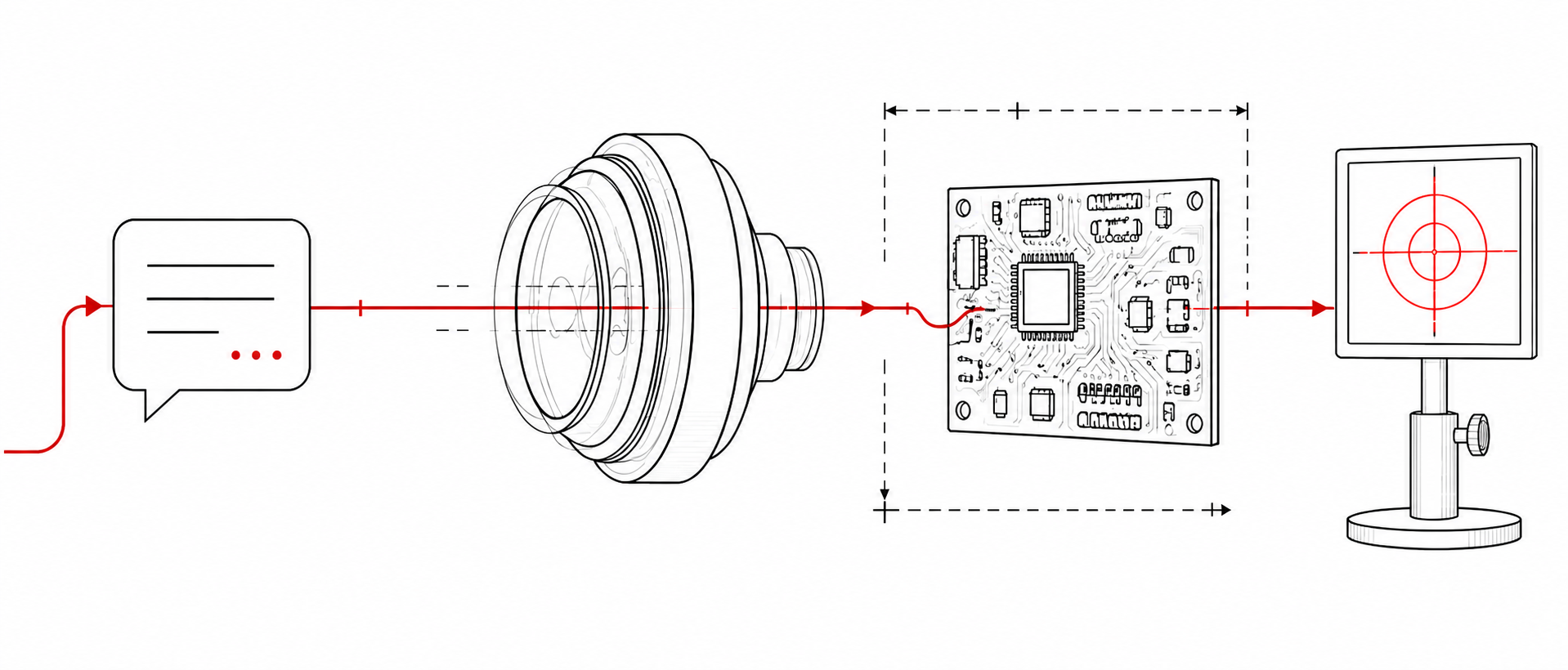 Engineering inquiry workflow illustration